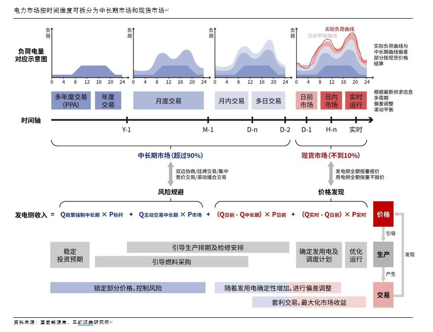时间维度股权调整(时间维度股权调整方法)林芝市 时间维度股权调整(时间维度股权调整方法)林芝市