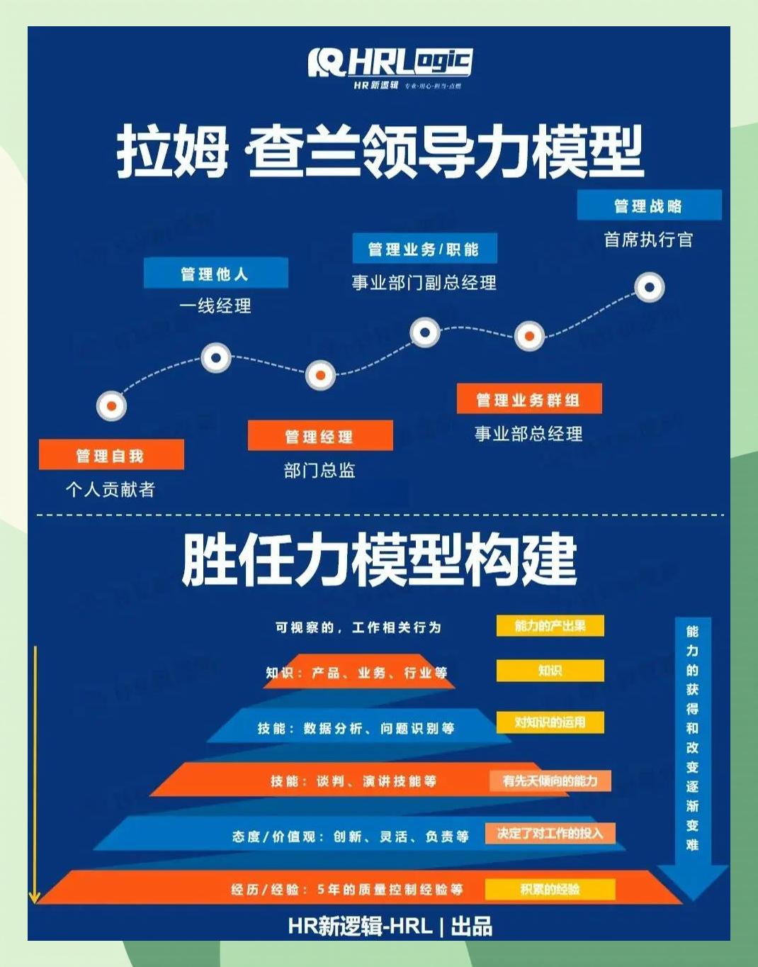 激励对象筛选模型(激励对象筛选模型是什么)林芝市
