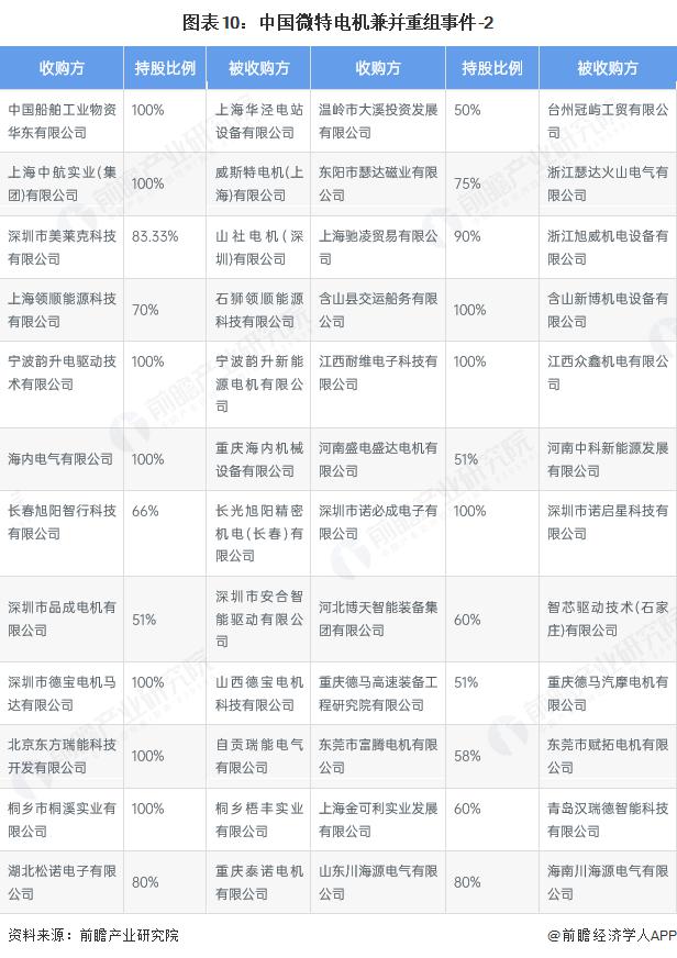 产能整合并购方案(产能过剩型并购案例)林芝市 产能整合并购方案(产能过剩型并购案例)林芝市