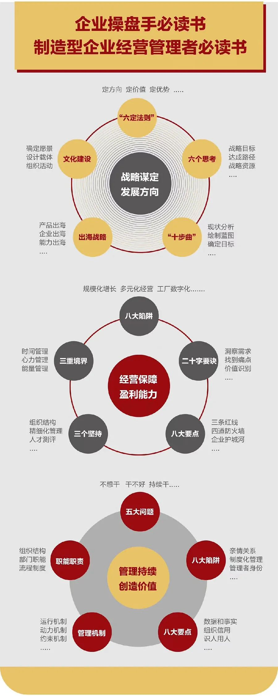 企业战略诊断(企业战略管理咨询与诊断的内容主要包括)林芝市 企业战略诊断(企业战略管理咨询与诊断的内容主要包括)林芝市